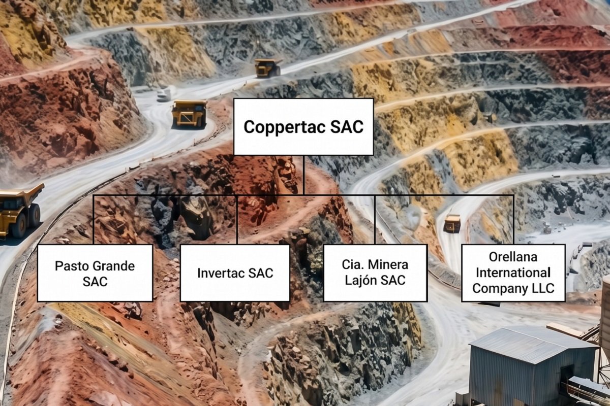Coppertac